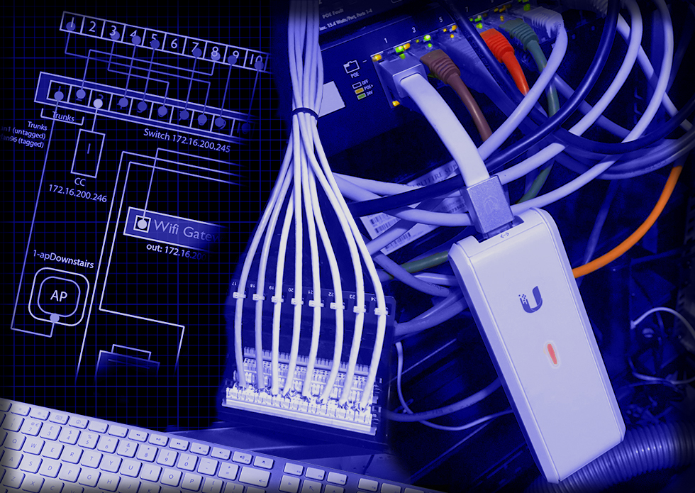 montage of cabling imagery